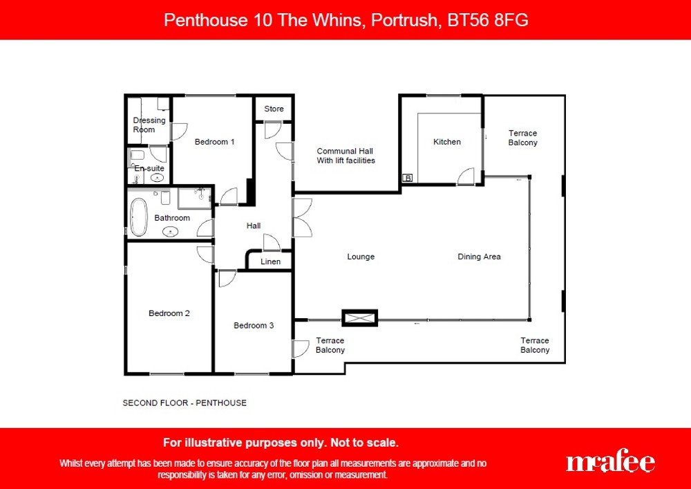 Penthouse  The Whins